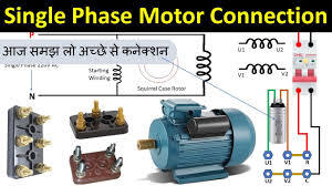 INDUCTION MOTER